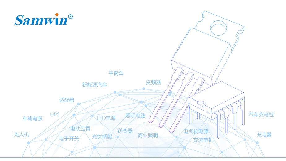 ag真人平台官方科技